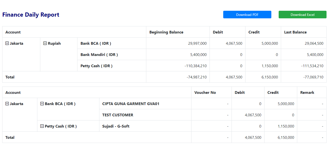 how-to-export-multiple-report-into-one-page-koolreport