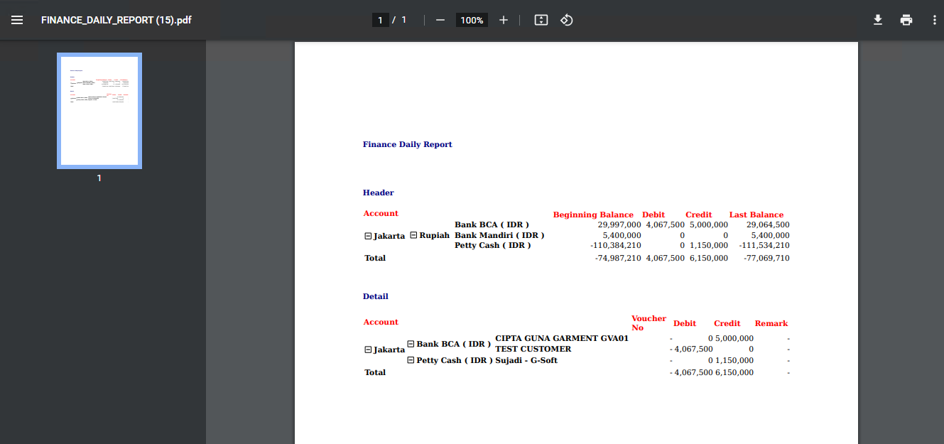 different-result-on-pivot-to-pdf-using-export-and-cloudexport-packages